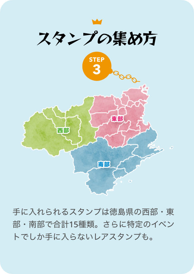 スタンプの集め方 STEP3 手に入れられるスタンプは徳島県の西部・東部・南部で合計15種類。さらに特定のイベントでしか手に入らないレアスタンプも。